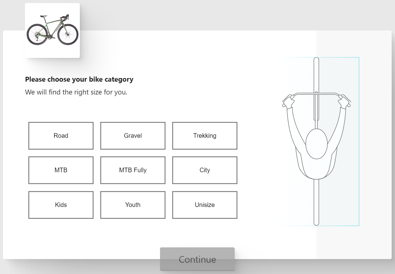 Backup Sizing categories